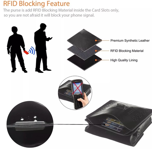 NWOT INICAT crossbody RFID Blocking Bag Cell Phone Purse Wallet, adjust strap - Picture 3 of 5